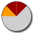 MyConnection PC