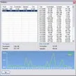 ByteOMeter