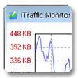 iTraffic Monitor