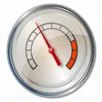 Resource Monitor