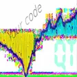 QChartist