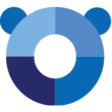 Panda Internet Security