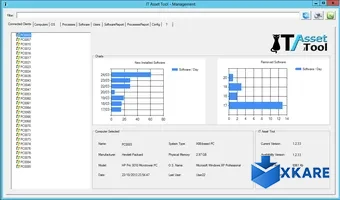 IT Asset Tool