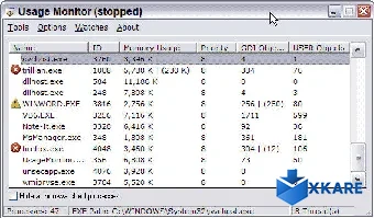 Usage Monitor