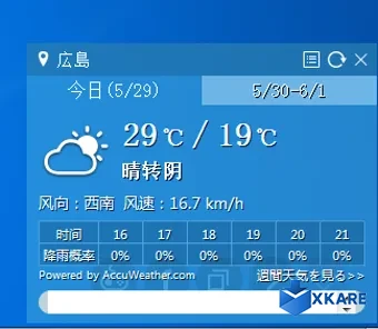 The Desktop Weather