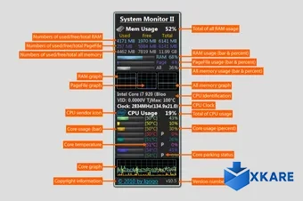 System Monitor II