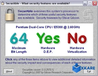 SecurAble