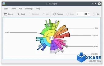 Filelight