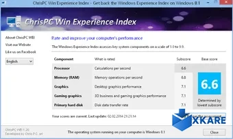 ChrisPC Win Experience Index