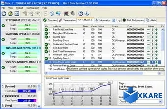 Hard Disk Sentinel Pro Portable