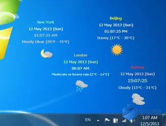 magayo World Time Weather
