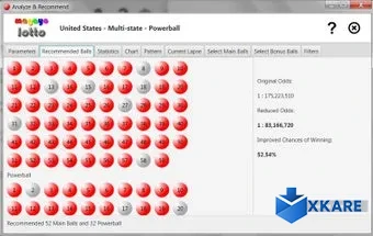 magayo Lotto