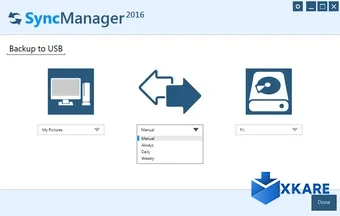 SyncManager