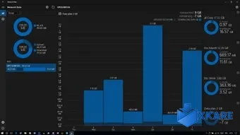 Network Data