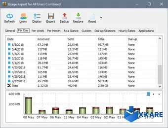SoftPerfect NetWorx