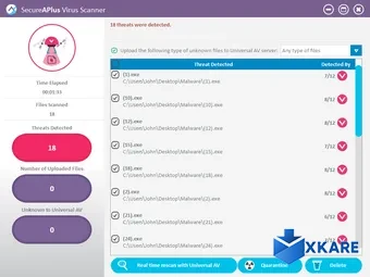 SecureAPlus