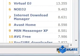 Live PageRank