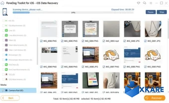 FoneDog iOS Data Recovery