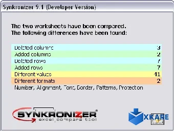 Synkronizer