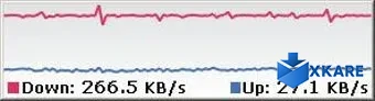 ByteOMeter