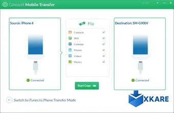 Gihosoft Phone Transfer