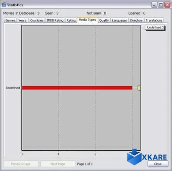 Personal Video Database Portable