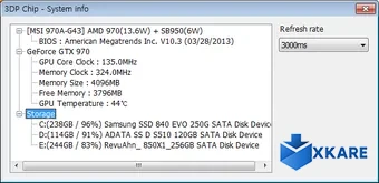 3DP Chip