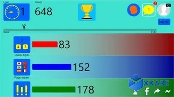 Brain Rank