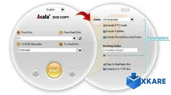 Acala DVD Copy