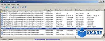 RegistryChangesView