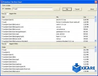Primitive File Size Chart