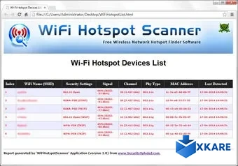 WiFi Hotspot Scanner