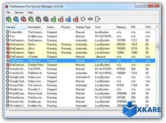 FireDaemon Pro
