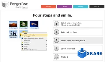 ForgetBox
