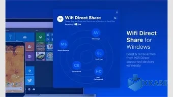 Wi-Fi Direct Share