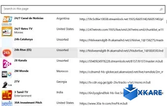 IPTV Free Channel List