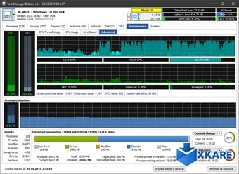 Task Manager DeLuxe