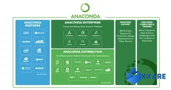 Anaconda