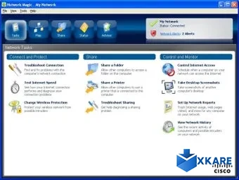 Cisco Network Magic
