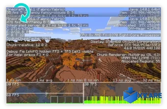 Sodium Mod