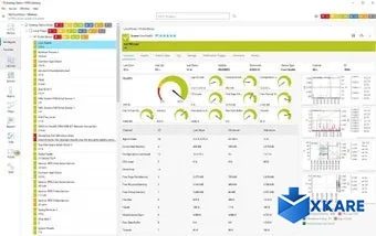 PRTG Network Monitor