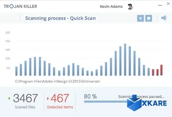 Trojan Killer Portable