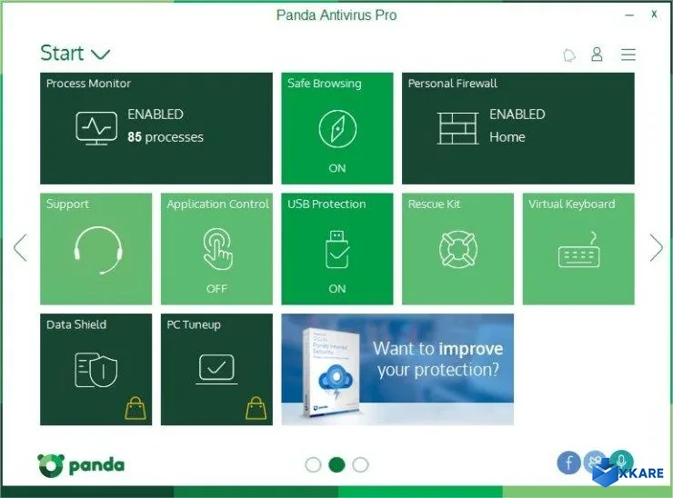 Panda Antivirus Pro 2017
