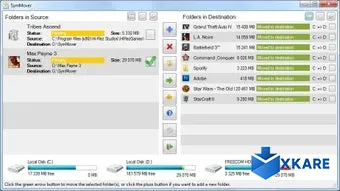 SymMover