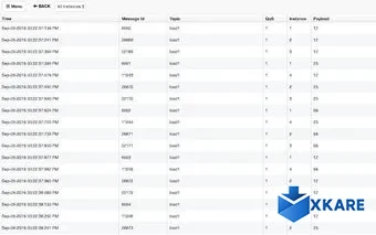 MQTTBox