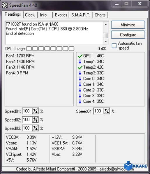 SpeedFan