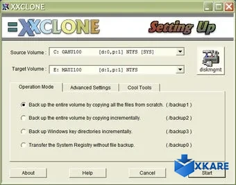 XXClone