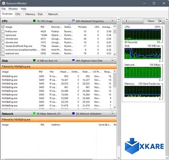Resource Monitor
