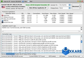 Hide ALL IP