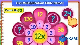 Multiplication Kids